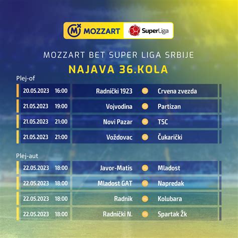 MozzartBet Srbija .